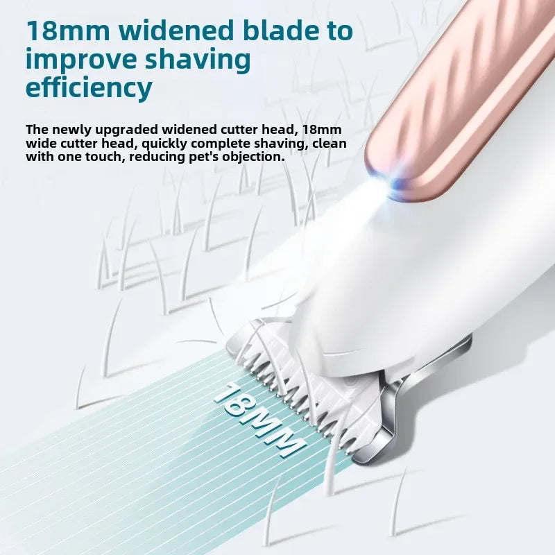 Waterproof Paw Trimmer - Quiet Electric Shaver for Paw Pads and Faces