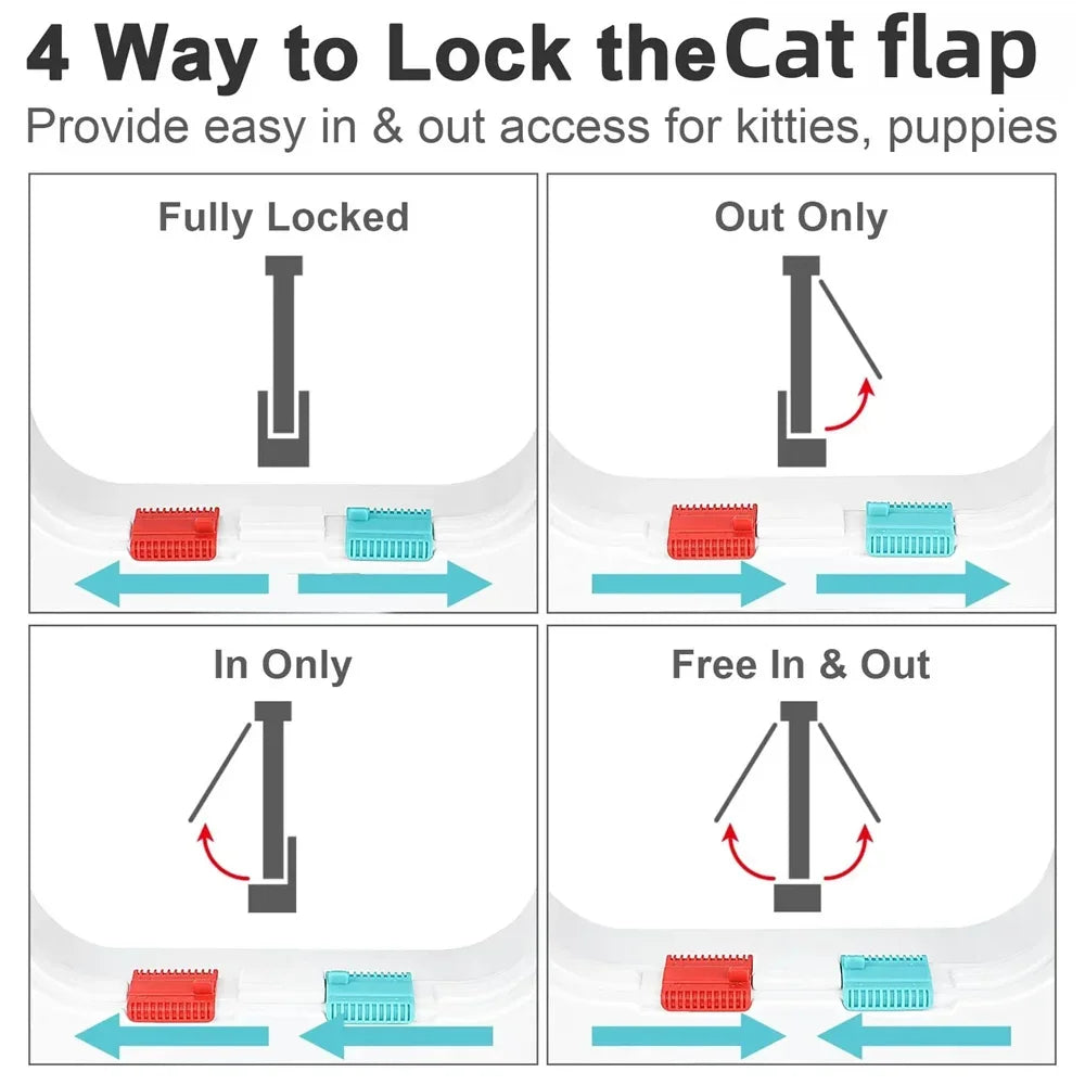 Magnetic Cat Flap Door - 4-Way Lock Pet Gate for Doors and Windows