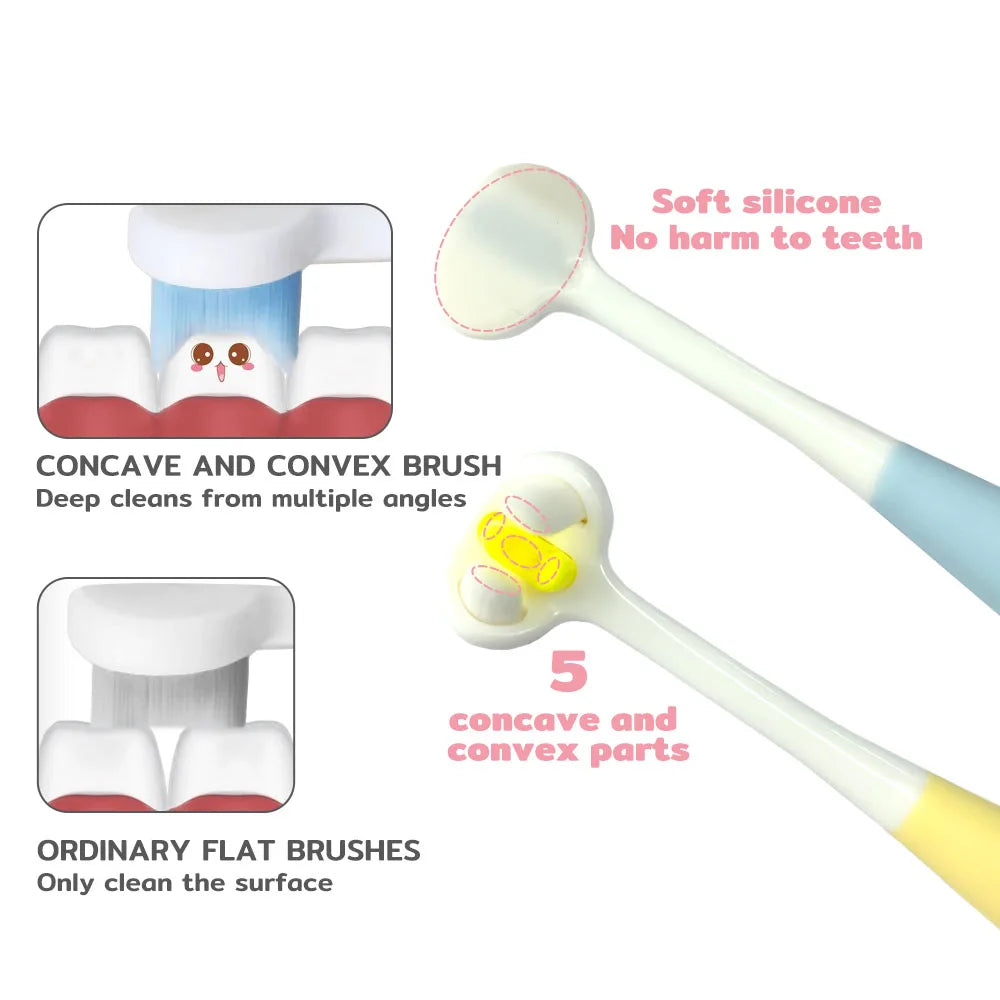 3-Sided Dog Toothbrush Set - 360 Degree Brush Head with Toothpaste