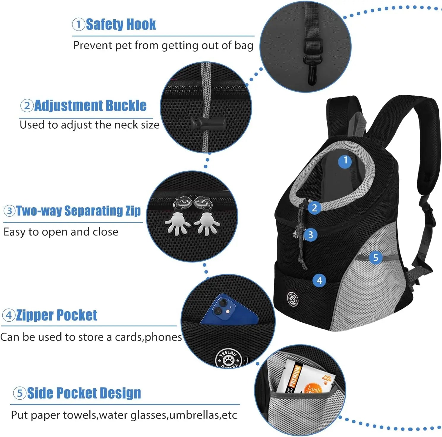 Breathable Mesh Dog Carrier Backpack - Camo Travel Pack for Small Pets