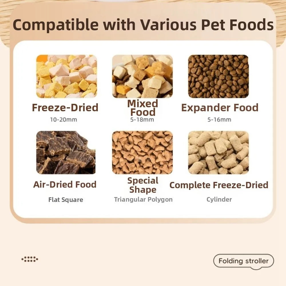800mL Automatic Pet Feeder Set - Food Bowl and Water Dispenser